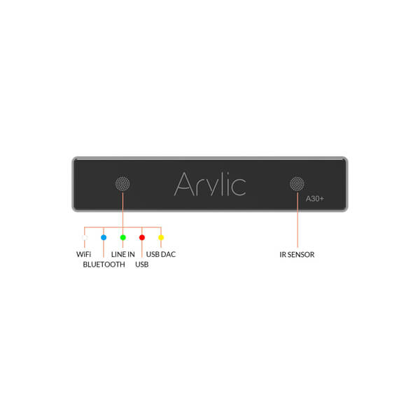 آمپلی فایر تهت شبکه Arylic A30